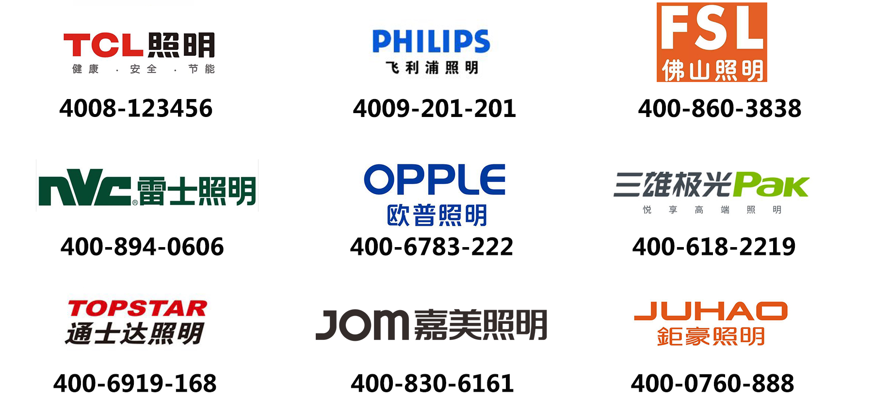 照明電器企業使用400電話的案例