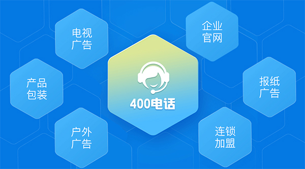 400電話應用六大場景 400電話應用六大場景