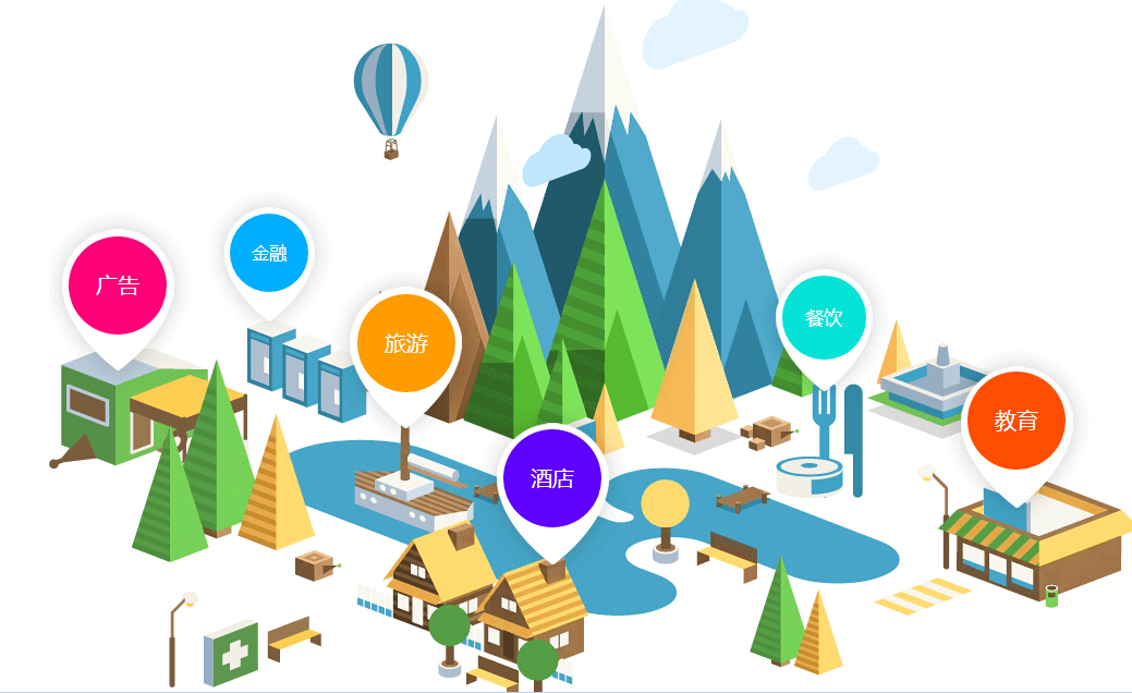 400電話廣泛應用于各行各業 400電話廣泛應用于各行各業